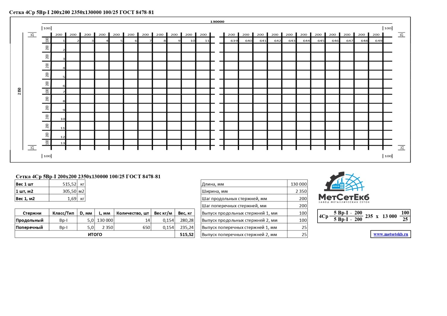 Сетка вр вес. Вес сетки вр1. Вес сетки 5вр1 100х100. Сетка 5 ВР 150х150 вес 1 м2.